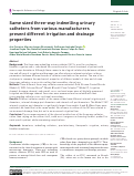 Cover page: Same sized three-way indwelling urinary catheters from various manufacturers present different irrigation and drainage properties