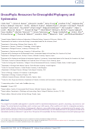 Cover page: DrosoPhyla: Resources for Drosophilid Phylogeny and Systematics