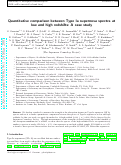 Cover page: Quantitative comparison between type Ia supernova spectra at low and high redshifts: a case study