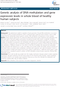 Cover page: Genetic analysis of DNA methylation and gene expression levels in whole blood of healthy human subjects