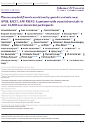 Cover page: Plasma amyloid β levels are driven by genetic variants near APOE, BACE1, APP, PSEN2: A genome‐wide association study in over 12,000 non‐demented participants