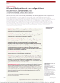 Cover page: Effects of Multiple Genetic Loci on Age at Onset in Late-Onset Alzheimer Disease