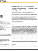 Cover page: Expression of CD11c Is Associated with Unconventional Activated T Cell Subsets with High Migratory Potential