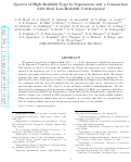 Cover page: Spectra of High-Redshift Type Ia Supernovae and a Comparison with Their Low-Redshift Counterparts**Much of the data presented herein were obtained at the W. M. Keck Observatory, which is operated as a scientific partnership among the California Institute of Technology, the University of California, and the National Aeronautics and Space Administration. The Observatory was made possible by the generous financial support of the W. M. Keck Foundation. Also based in part on observations made with the European Southern Observatory telescopes (ESO programs 58.A-0745 and 59.A-0745).