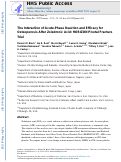 Cover page: The Interaction of Acute‐Phase Reaction and Efficacy for Osteoporosis After Zoledronic Acid: HORIZON Pivotal Fracture Trial