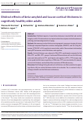 Cover page: Distinct effects of beta‐amyloid and tau on cortical thickness in cognitively healthy older adults