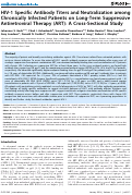 Cover page: HIV-1 Specific Antibody Titers and Neutralization among Chronically Infected Patients on Long-Term Suppressive Antiretroviral Therapy (ART): A Cross-Sectional Study