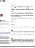 Cover page: Significance of Epicardial and Intrathoracic Adipose Tissue Volume among Type 1 Diabetes Patients in the DCCT/EDIC: A Pilot Study