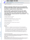 Cover page: Different components of blood pressure are associated with increased risk of atherosclerotic cardiovascular disease versus heart failure in advanced chronic kidney disease.