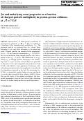 Cover page: Jet and underlying event properties as a function of charged-particle multiplicity in proton–proton collisions at