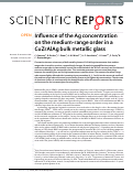 Cover page: Influence of the Ag concentration on the medium-range order in a CuZrAlAg bulk metallic glass