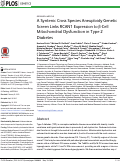 Cover page: A Syntenic Cross Species Aneuploidy Genetic Screen Links RCAN1 Expression to β-Cell Mitochondrial Dysfunction in Type 2 Diabetes.