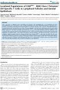 Cover page: Localized Populations of CD8low/− MHC Class I Tetramer+ SIV-Specific T Cells in Lymphoid Follicles and Genital Epithelium