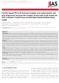 Cover page: Facility-based HIV self-testing strategies may substantially and cost-effectively increase the number of men and youth tested for HIV in Malawi: results from an individual-based mathematical model.