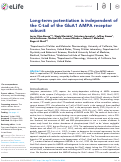 Cover page: Long-term potentiation is independent of the C-tail of the GluA1 AMPA receptor subunit