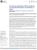 Cover page: Cortical tau deposition follows patterns of entorhinal functional connectivity in aging