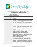 Cover page: Linking leaf dark respiration to leaf traits and reflectance spectroscopy across diverse forest types