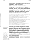 Cover page: Expansion of immunoglobulin-secreting cells and defects in B cell tolerance in Rag-dependent immunodeficiency