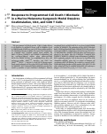 Cover page: Response to Programmed Cell Death-1 Blockade in a Murine Melanoma Syngeneic Model Requires Costimulation, CD4, and CD8 T Cells