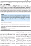 Cover page: Inhibition of a NEDD8 Cascade Restores Restriction of HIV by APOBEC3G