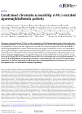 Cover page: Constrained chromatin accessibility in PU.1-mutated agammaglobulinemia patients