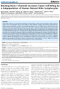 Cover page: Blocking KCa3.1 Channels Increases Tumor Cell Killing by a Subpopulation of Human Natural Killer Lymphocytes