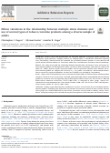 Cover page: Ethnic variations in the relationship between multiple stress domains and use of several types of tobacco/nicotine products among a diverse sample of adults