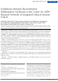 Cover page: Lymphoma Immune Reconstitution Inflammatory Syndrome in the Center for AIDS Research Network of Integrated Clinical Systems Cohort