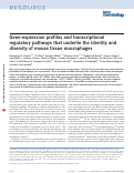 Cover page: Gene-expression profiles and transcriptional regulatory pathways that underlie the identity and diversity of mouse tissue macrophages