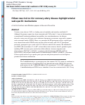 Cover page: Fifteen new risk loci for coronary artery disease highlight arterial-wall-specific mechanisms