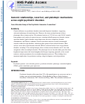 Cover page: Genomic Relationships, Novel Loci, and Pleiotropic Mechanisms across Eight Psychiatric Disorders