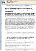 Cover page: Effect of weight and maturation on busulfan clearance in infants and small children undergoing hematopoietic cell transplantation.