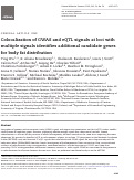 Cover page: Colocalization of GWAS and eQTL signals at loci with multiple signals identifies additional candidate genes for body fat distribution.