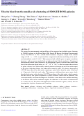 Cover page: Velocity bias from the small-scale clustering of SDSS-III BOSS galaxies