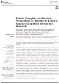 Cover page: Patient, Caregiver, and Decliner Perspectives on Whether to Enroll in Adaptive Deep Brain Stimulation Research.