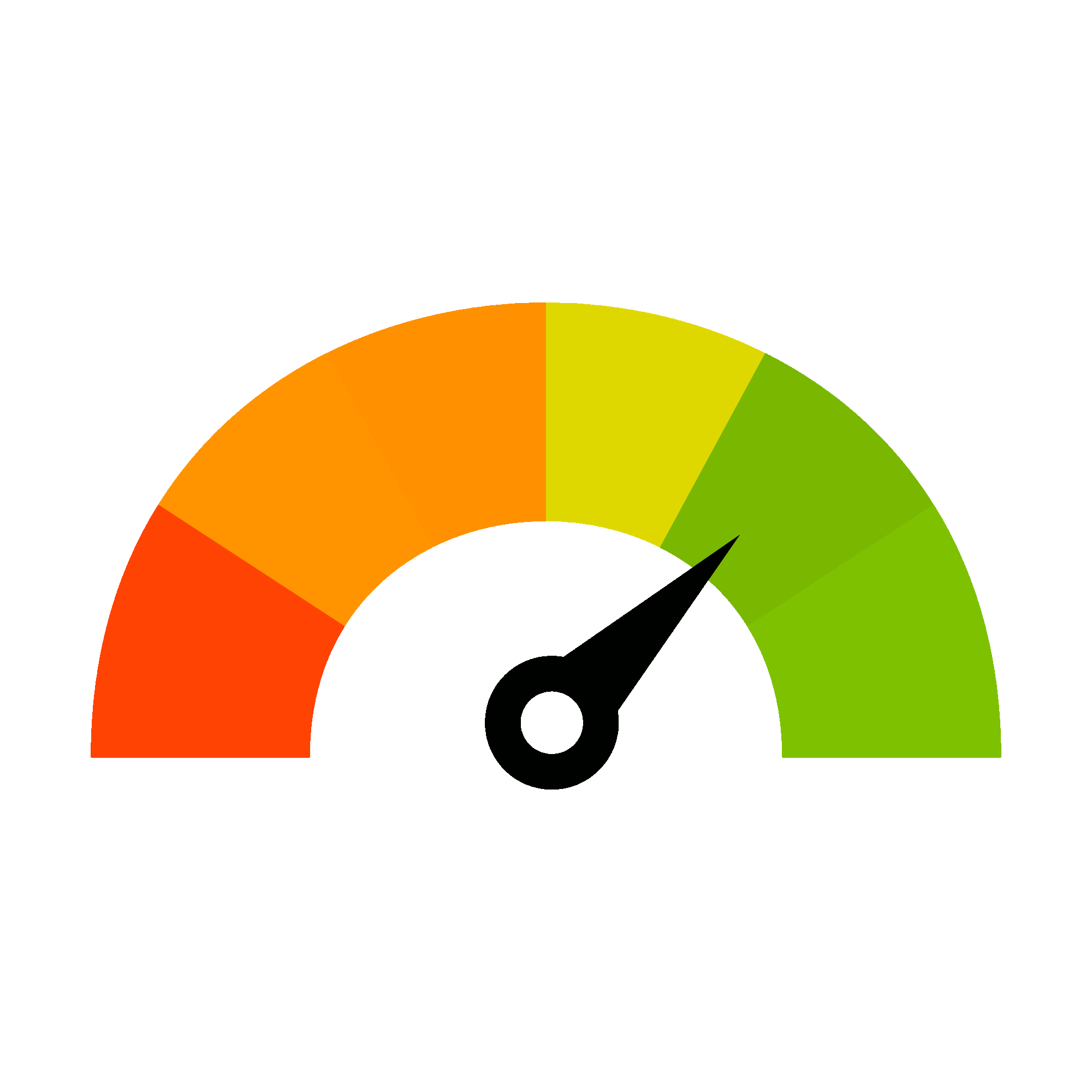 Mesure de la qualité