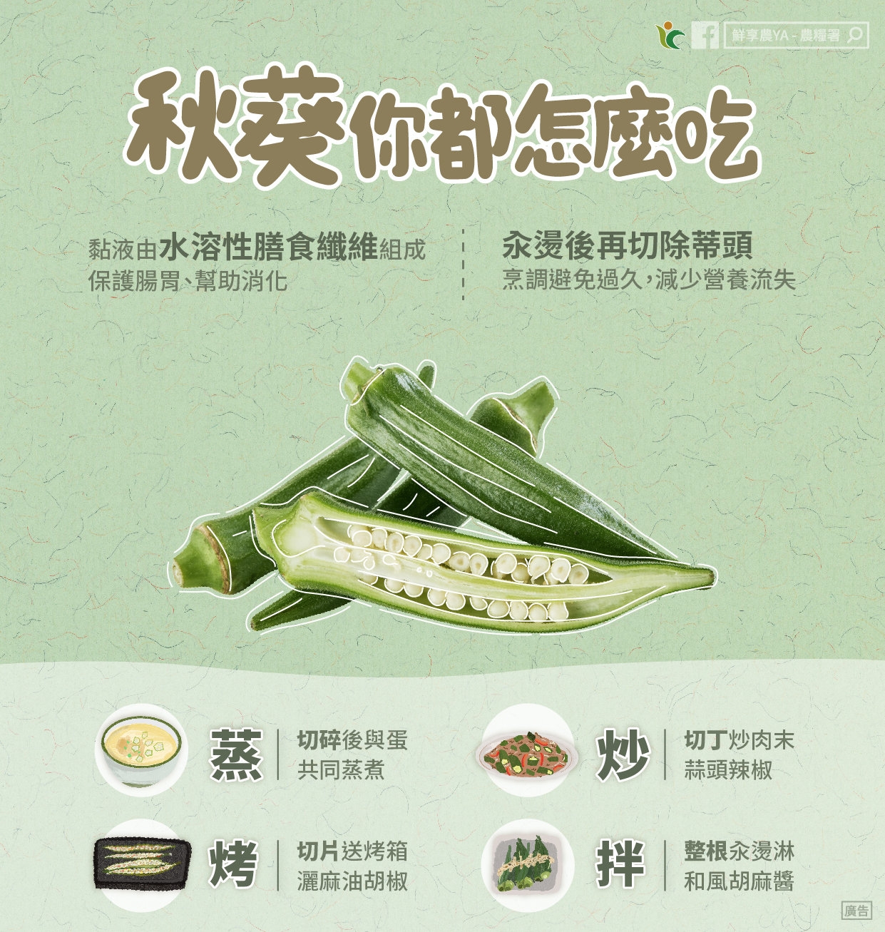 秋葵你都怎麼吃