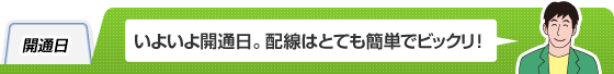 開通日 いよいよ開通日。配線はとても簡単でビックリ！