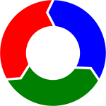 Counterclockwise Circle Arrows