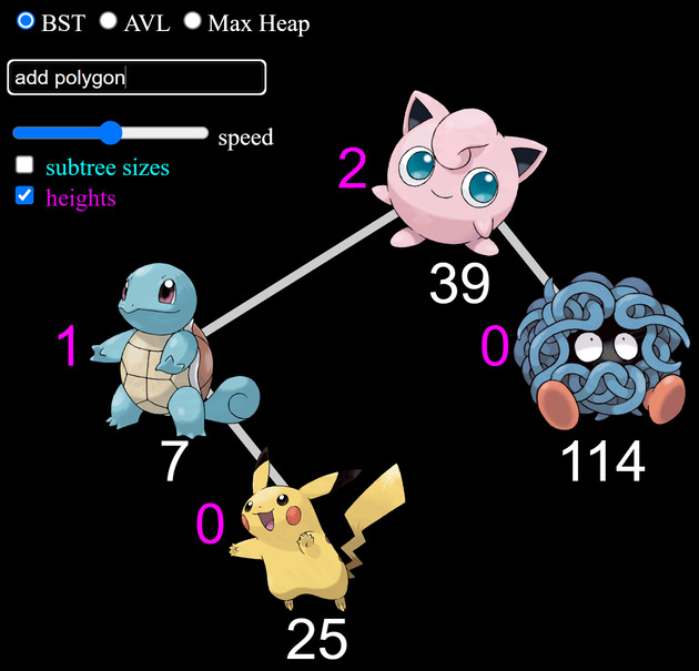 Screenshot of PokeTree showing the starting binary tree of Squirtle (7), Pikachu (25), Jigglypuff (39), and Tangela (114), and an input of "add polygon"