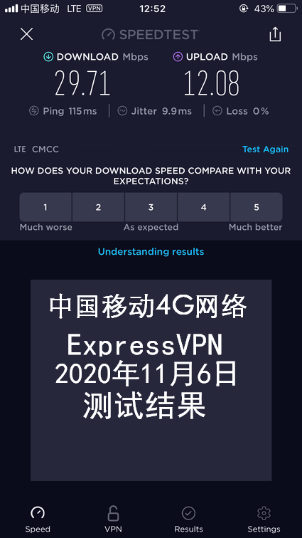 iPhone ExpressVPN节点测速