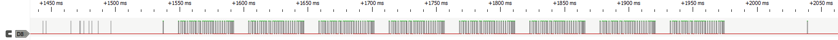 The 8 sequences being sent