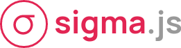 Sigma.js