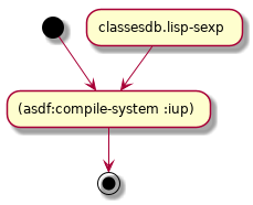 ./docs/binding-generation.png