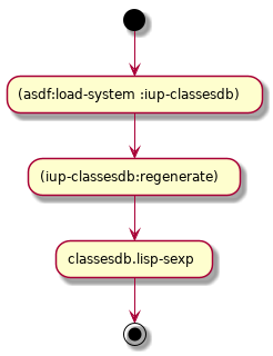 ./docs/binding-maintainer.png