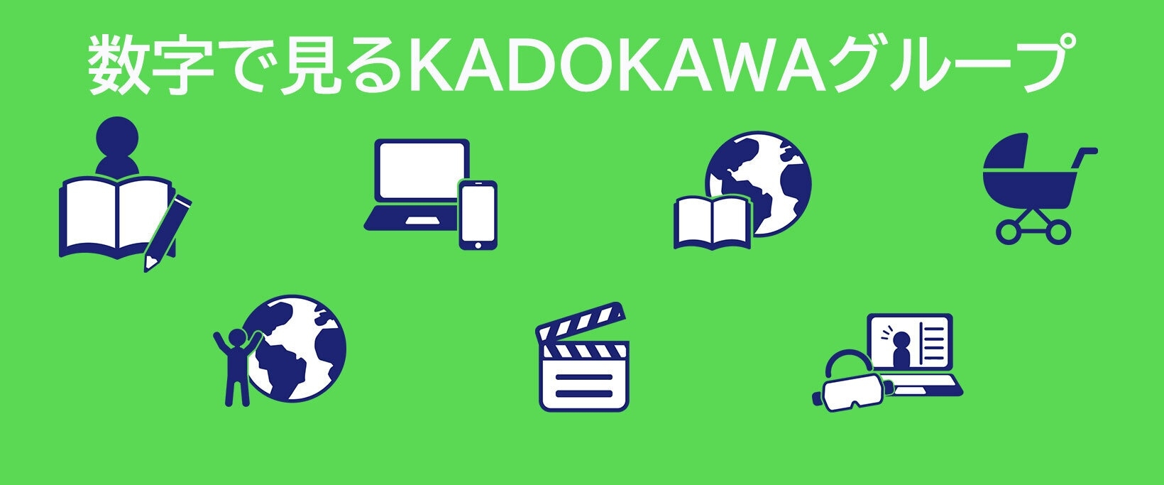 数字で見るKADOKAWAグループ