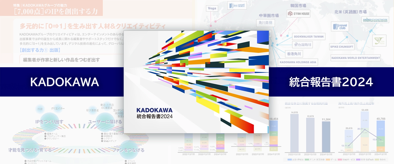 KADOKAWAグループ 統合報告書2024