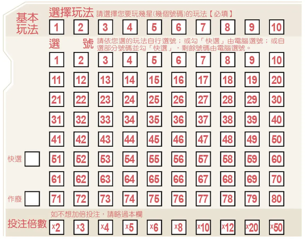 選號單「基本玩法」圖示