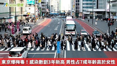 東京爆梅毒！感染數創3年新高 男性占7成年齡高於女性