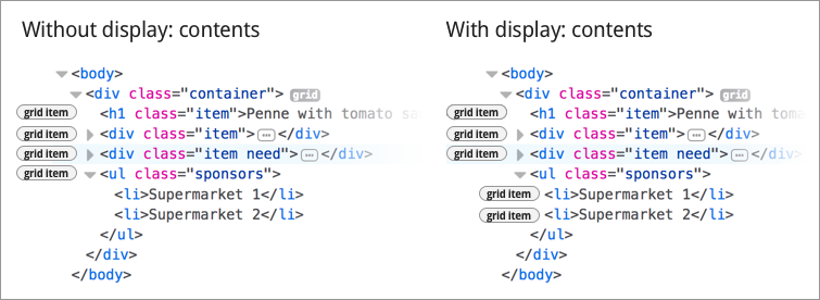 Without display contents on ul it is a grid item, with display contents its children are grid items